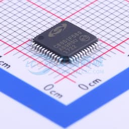C8051F580-IQR缩略图