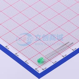 普绿/黄绿 【插件】缩略图