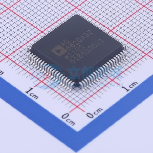 67 MSPS 数字接收信号处理器 AD6620实物图