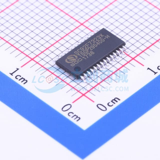 高速1T8051内核FlashMCU实物图