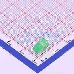 普绿/黄绿【插件】缩略图