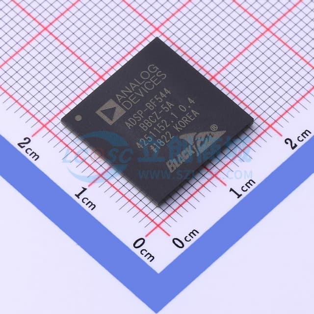 高性能汇聚多媒体Blackfin处理器实物图