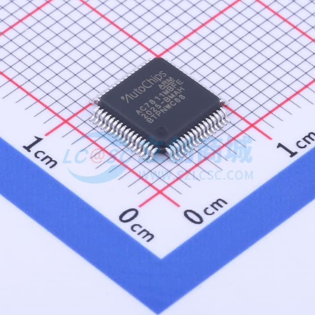 M3+车规级MCU实物图