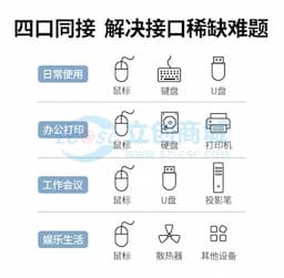 UGREEN(绿联)USB3.0分线器 高速4口HUB多接口扩展坞转换器台式笔记本电脑一拖四集线器 深空灰 50985缩略图