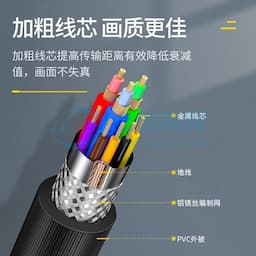 SAMZHE(山泽)工程级VGA线 1.5m VM-2015缩略图