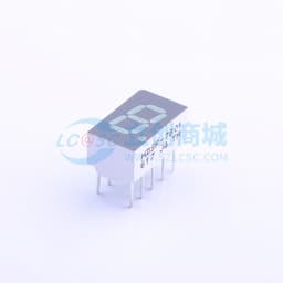 HDSP-7801 【插件】缩略图