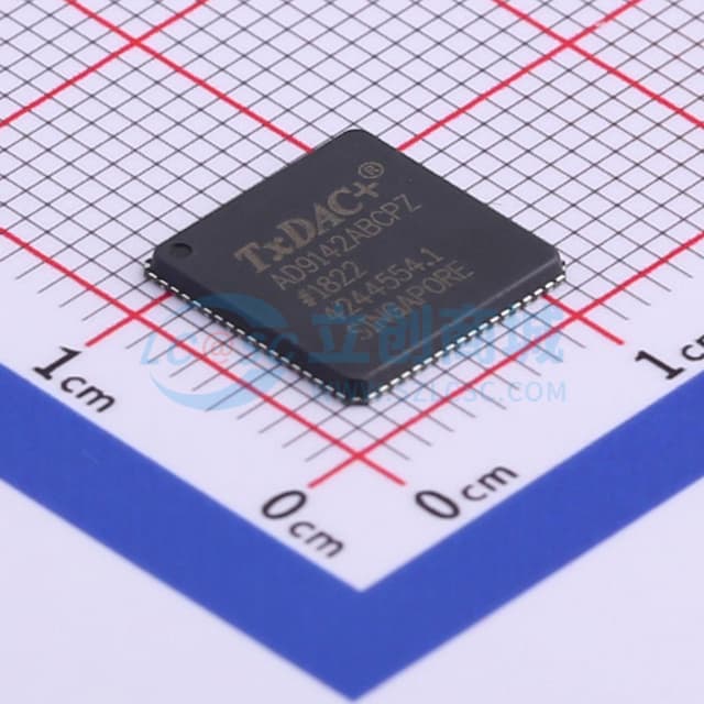 双通道、16 位、1600 MSPS、TxDAC+ 数模转换器实物图