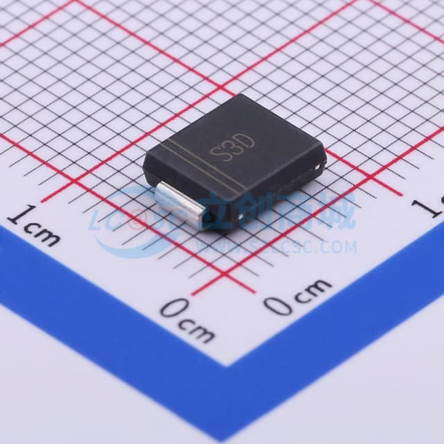 S3DCG实物图
