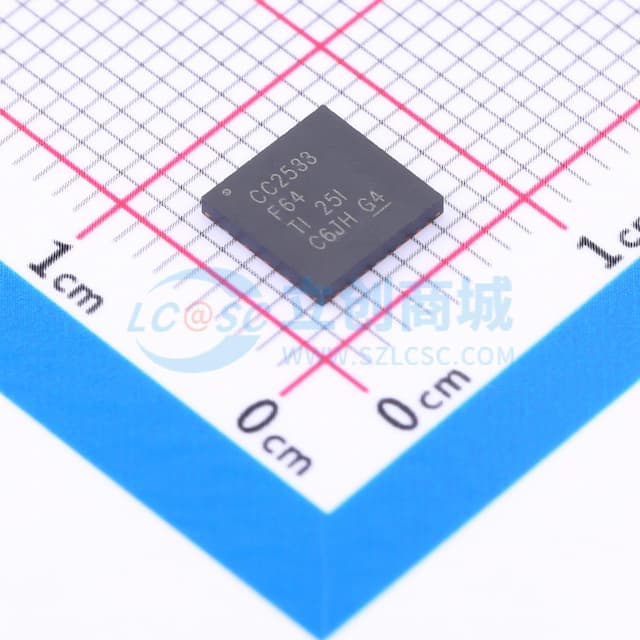 2.4 GHz IEEE 802.15.4 远程控制应用片上系统解决方案实物图