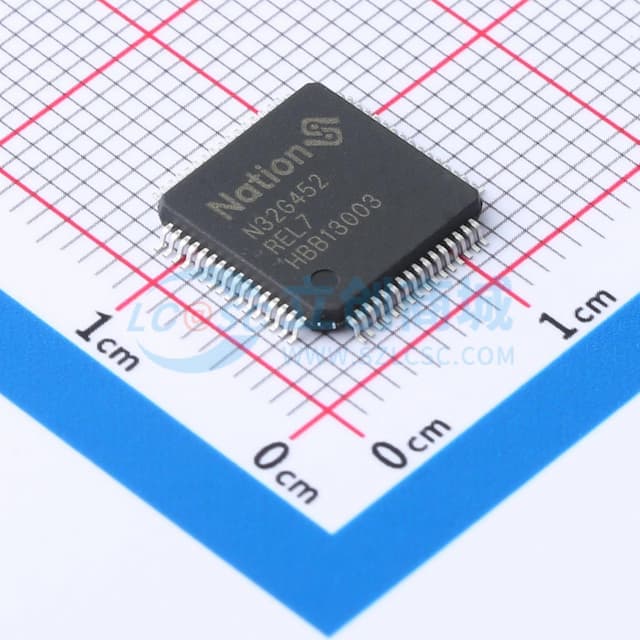 32bit ARM Cortex-M4F内核MCU，集成多种接口和硬件加速引擎实物图