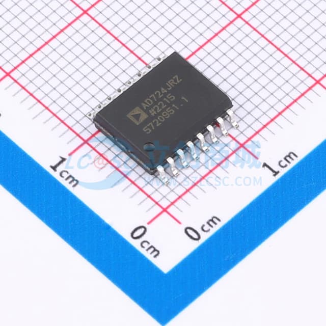 RGB转NTSC/PAL编码器实物图