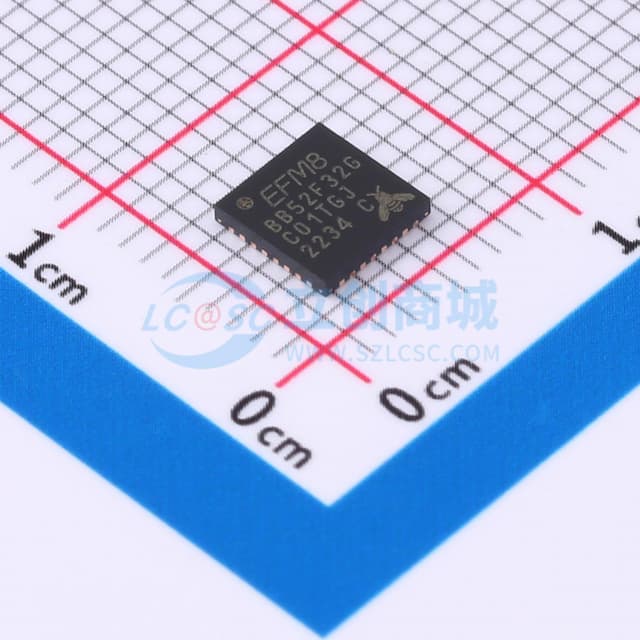 EFM8BB52F32G-C-QFN32实物图