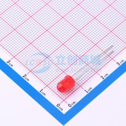 【插件】F5.1红发红红光缩略图