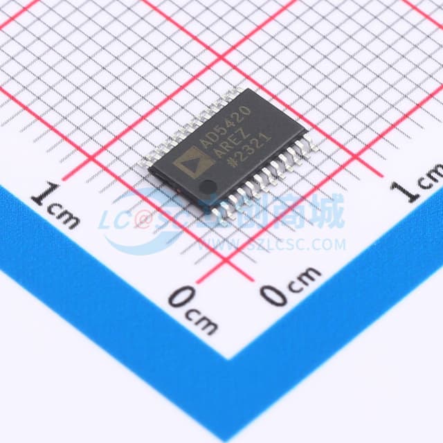 12/16位，串行输入，4 mA至20 mA，电流源DAC，HART连接性实物图