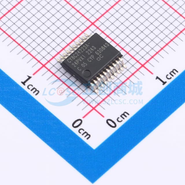汽车可编程片上系统实物图