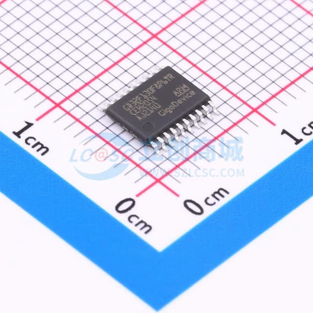 ARM Cortex-M3 32位微控制器实物图