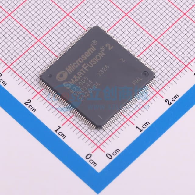 IGLOO2 FPGA和SmartFusion2 SoC FPGA实物图