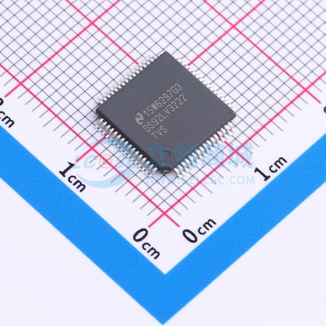 DS92LV3221/DS92LV3222 20-50MHz 32-Bit Channel Link II Serializer/Deserializer实物图