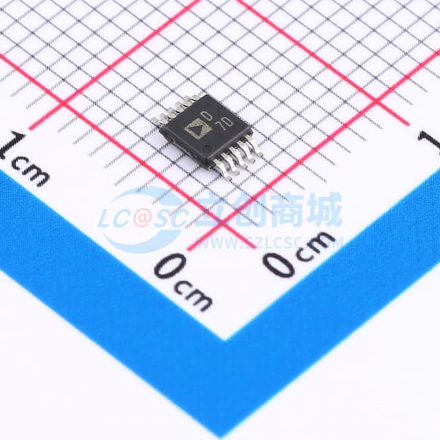四通道 12/14/16 位 nanoDAC，内置 5 ppm/°C 精度的片上参考源实物图