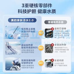 Midea(美的) F60-32Q5SUltra(HE) 电热水器 瓦特纳银缩略图