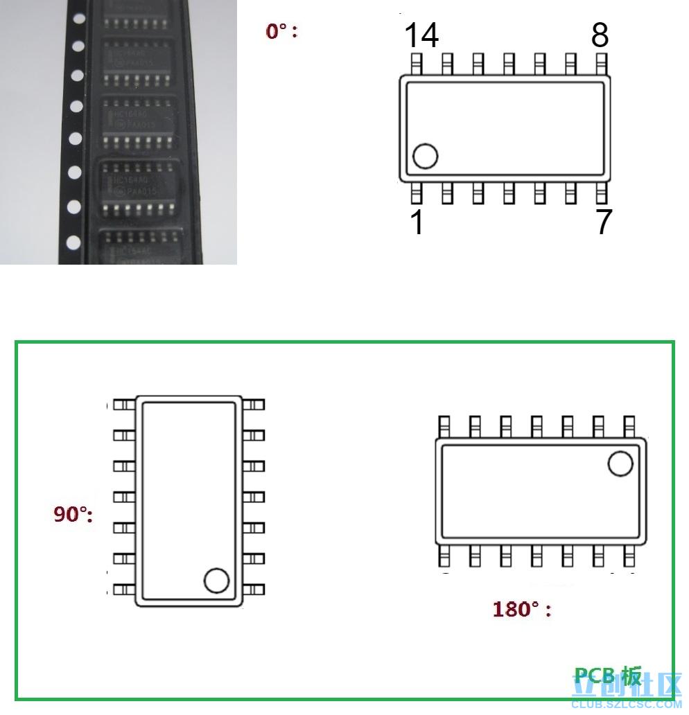 1534152177639051303.jpg PCB封装库0度图形制作标准2.jpg